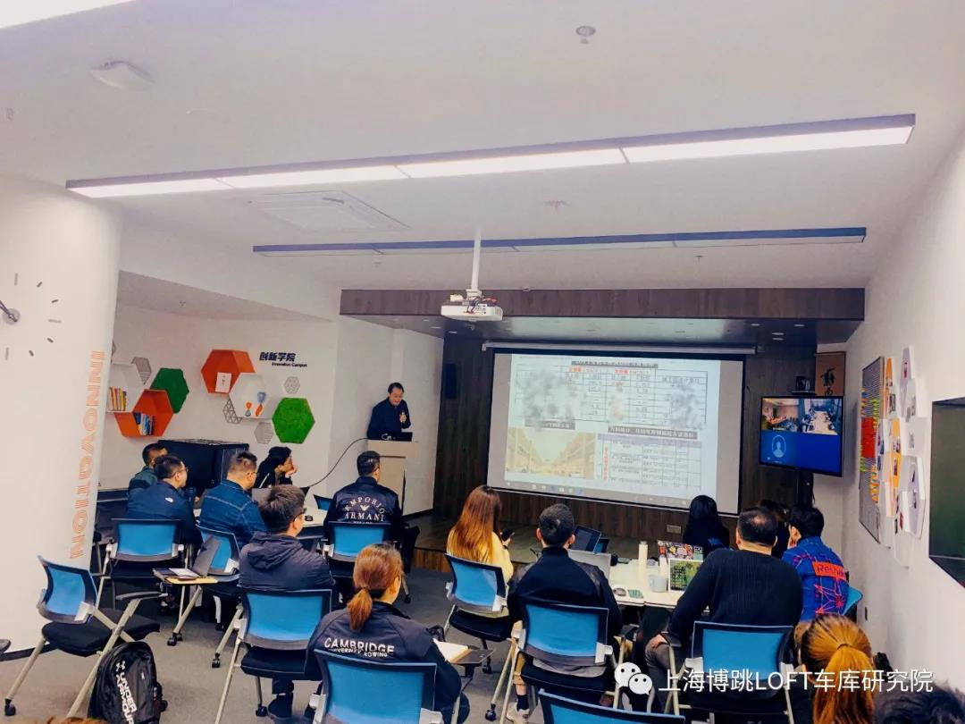 琼中【上海博普】董事长初光先生受邀前往世茂集团进行“Loft车库专题会”授课演讲